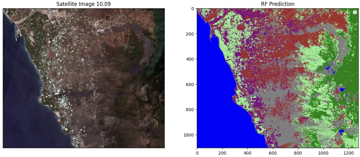 Satellite image and land-use classification model output